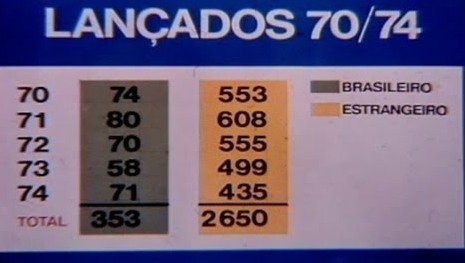 Cinema mercado (João)